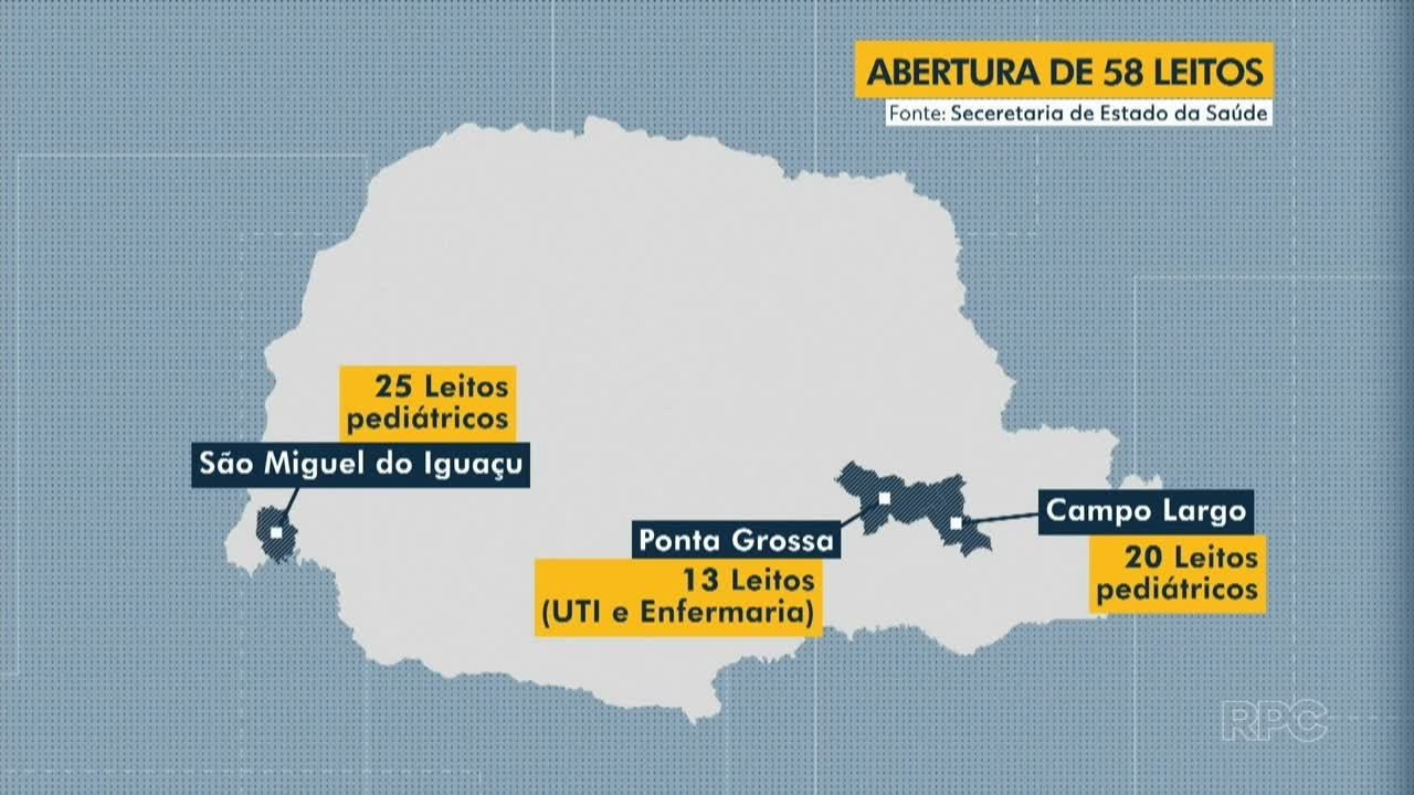 Paraná contrata 58 novos leitos hospitalares após crescimento em casos de síndromes respiratórias | Paraná