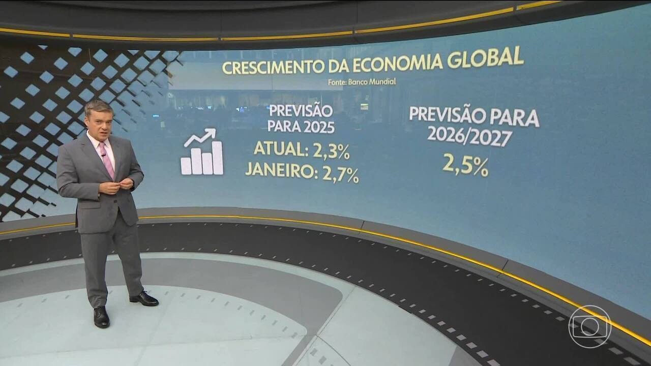 Por que Banco Mundial prevê pior década para o crescimento global em mais de meio século