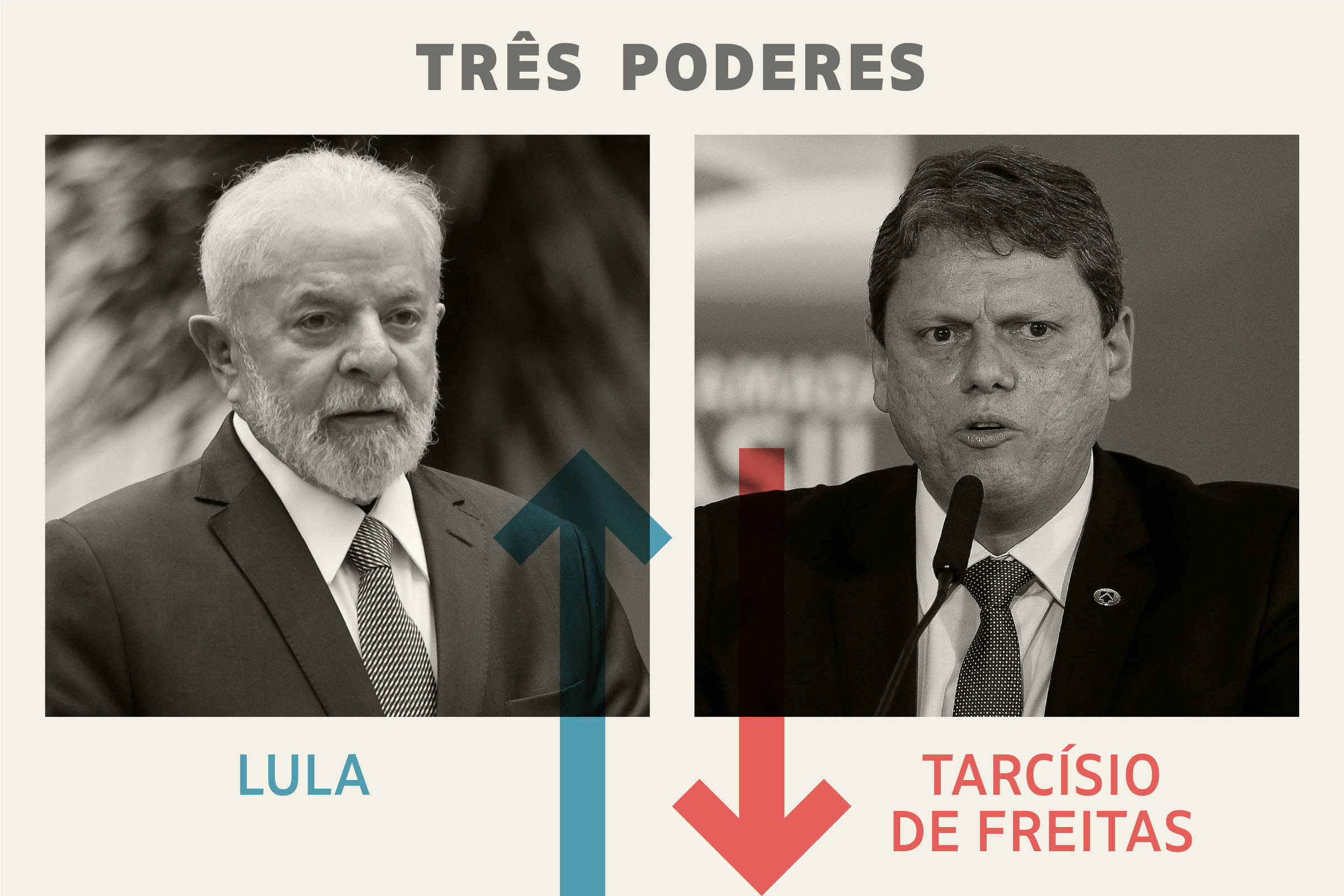 Três Poderes: Lula é o vencedor da semana e Tarcísio, o perdedor