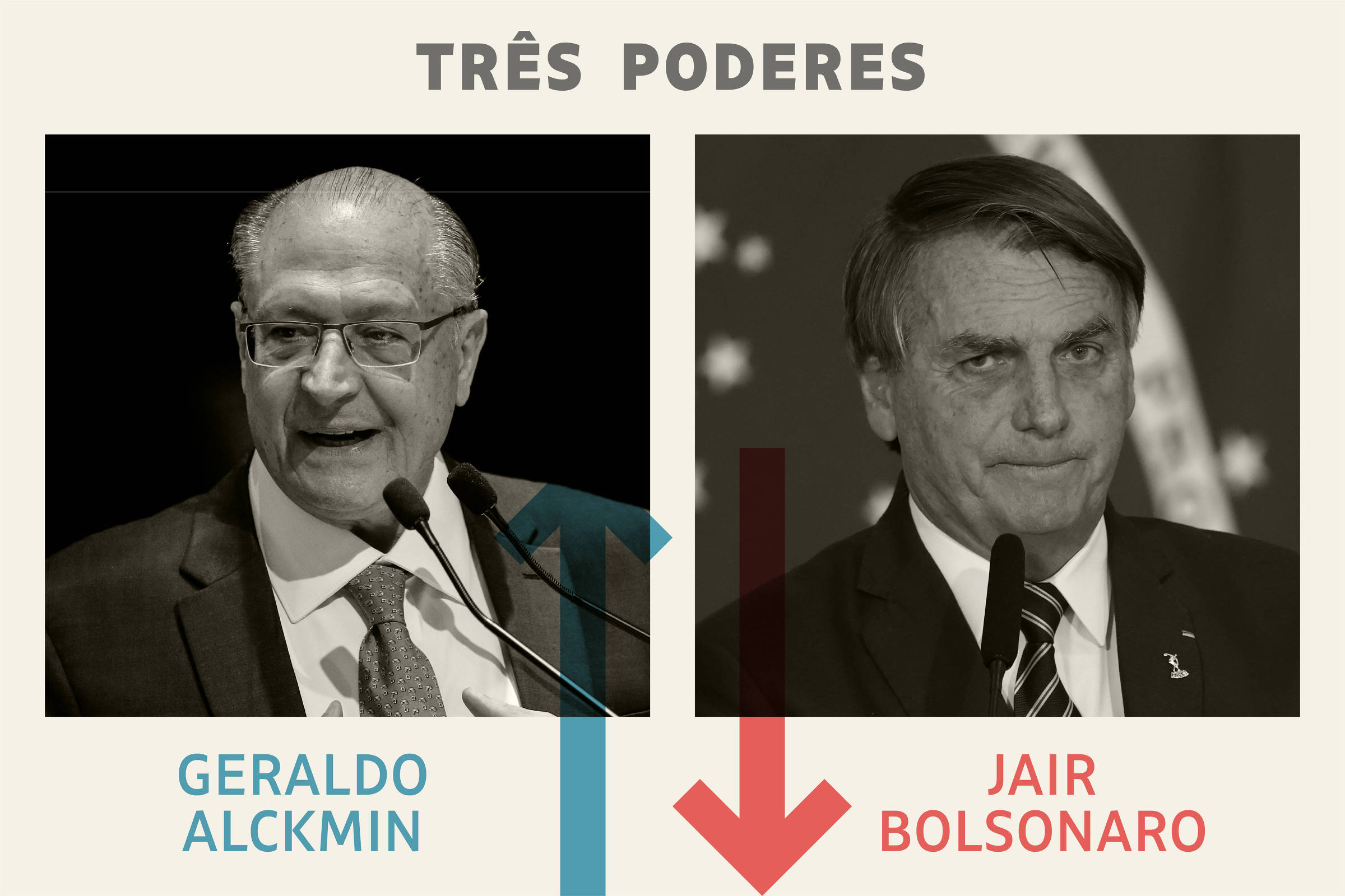 Três Poderes: Alckmin é o vencedor da semana e Bolsonaro, o perdedor – 19/07/2025 – Painel