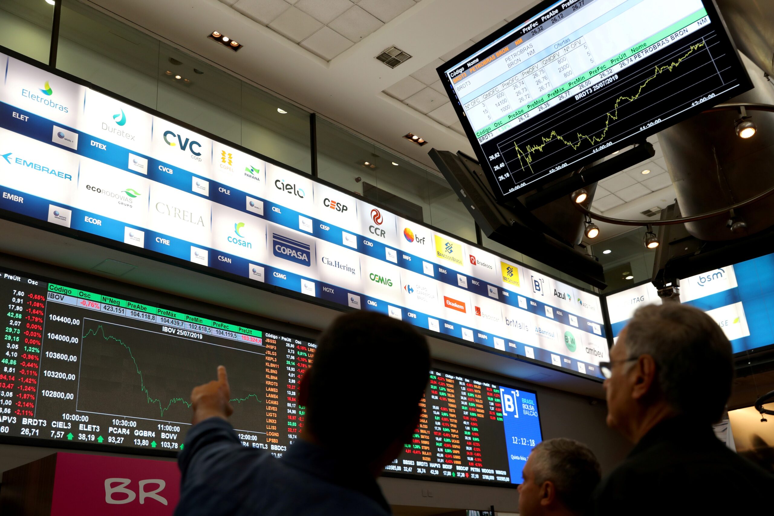 Dólar chega a R$ 5,54, em semana marcada por tarifaço de Trump ao Brasil; Ibovespa cai