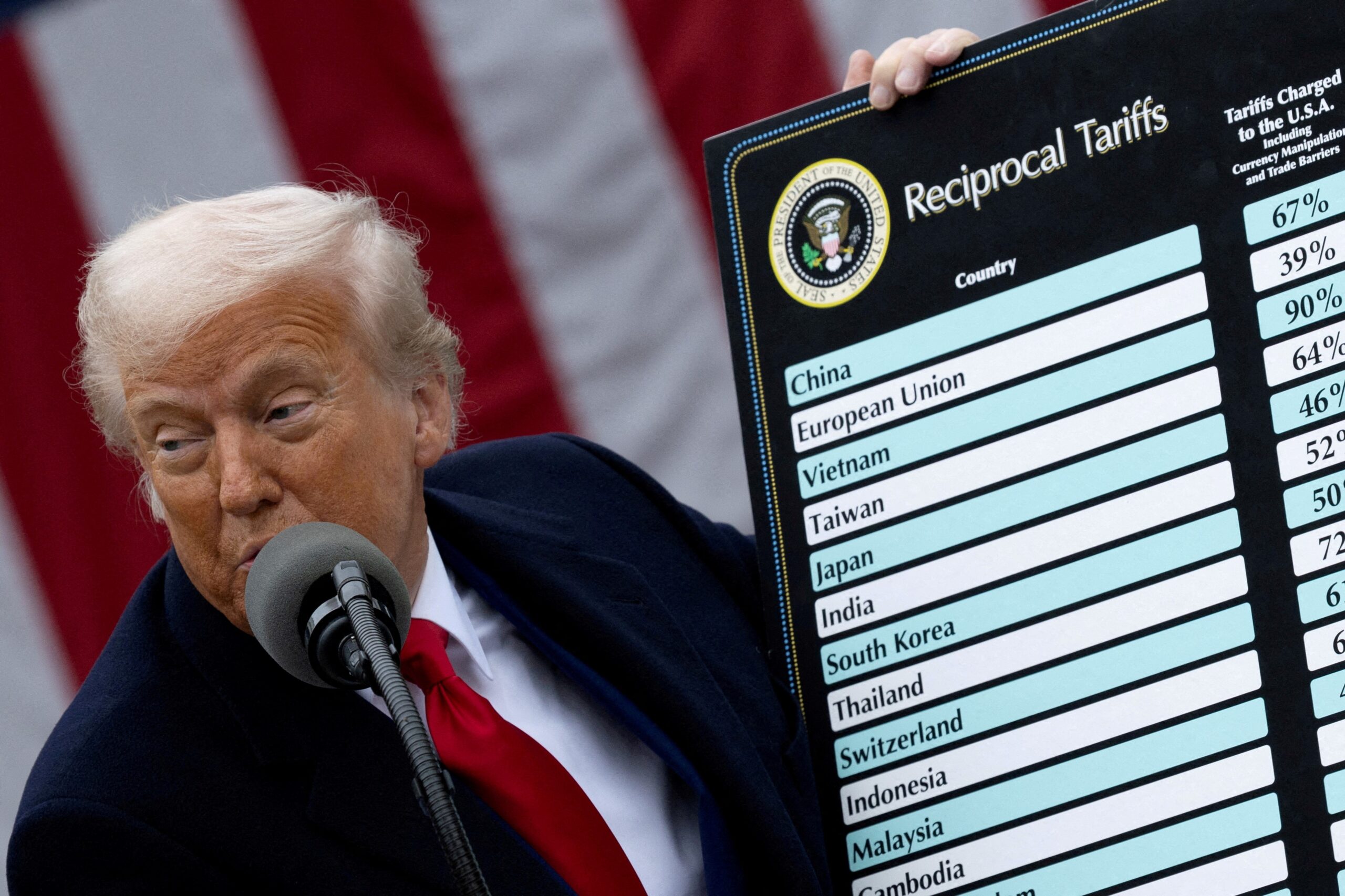 Tarifaço: Trump anuncia novas taxas e envia segunda leva de cartas a líderes globais; veja lista | Economia