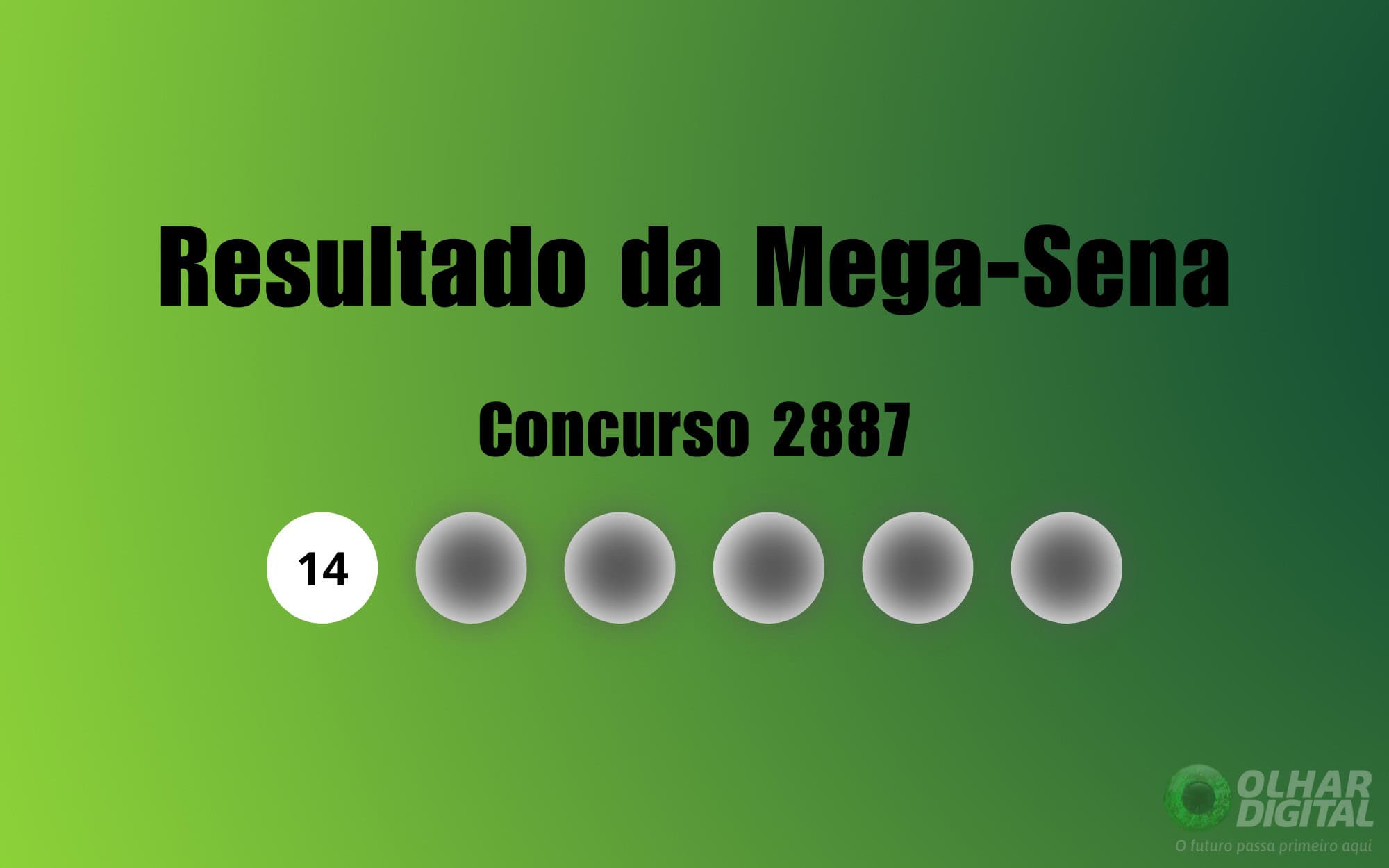 Mega-Sena 2887: veja resultado de hoje, sábado (12)